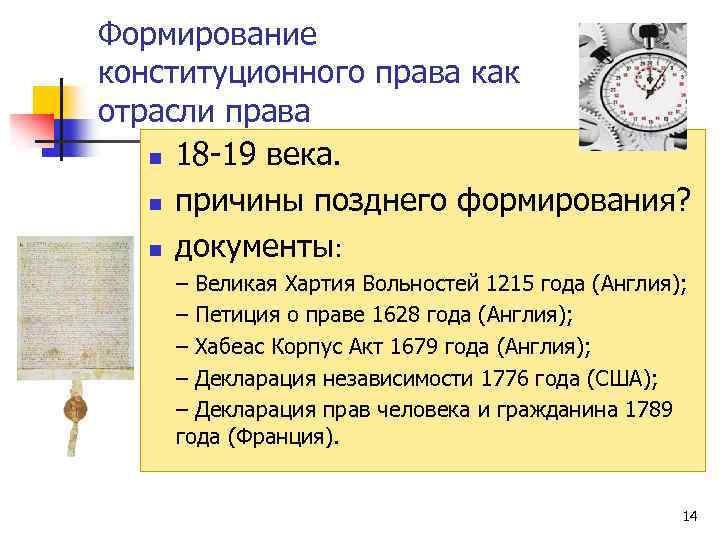 Формирование конституционного права как отрасли права n 18 -19 века. n причины позднего формирования?