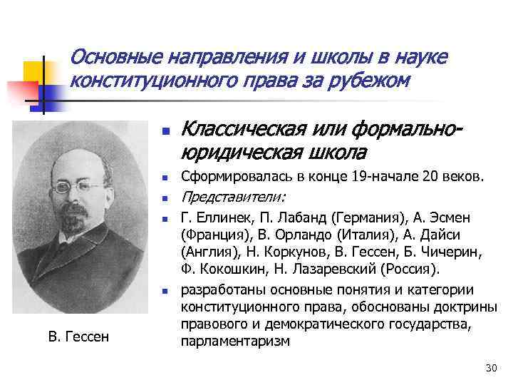 Основные направления и школы в науке конституционного права за рубежом n Классическая или формальноюридическая