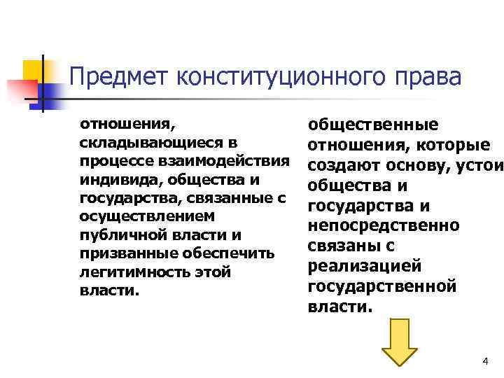 Общепринятые образцы каждого вида свойств и отношений предметов