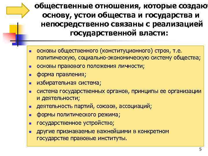 Это деятельность связанная с инициированием подготовкой реализацией и завершением проектов программ