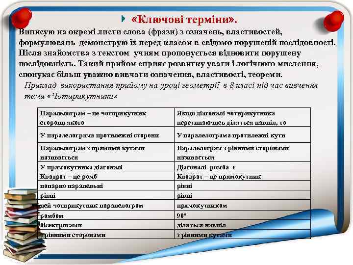  «Ключові терміни» . Виписую на окремі листи слова (фрази) з означень, властивостей, формулювань