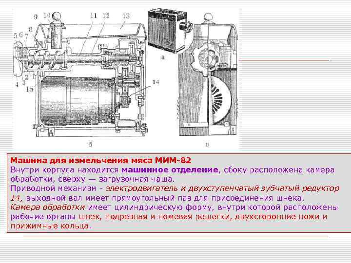 Машина для измельчения мяса МИМ-82 Внутри корпуса находится машинное отделение, сбоку расположена камера обработки,