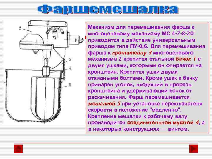 Механизм для перемешивания фарша к многоцелевому механизму МС 4 -7 -8 -20 приводится в