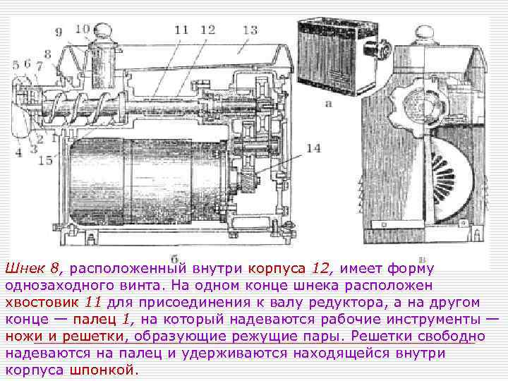 Шнек 8, расположенный внутри корпуса 12, имеет форму однозаходного винта. На одном конце шнека