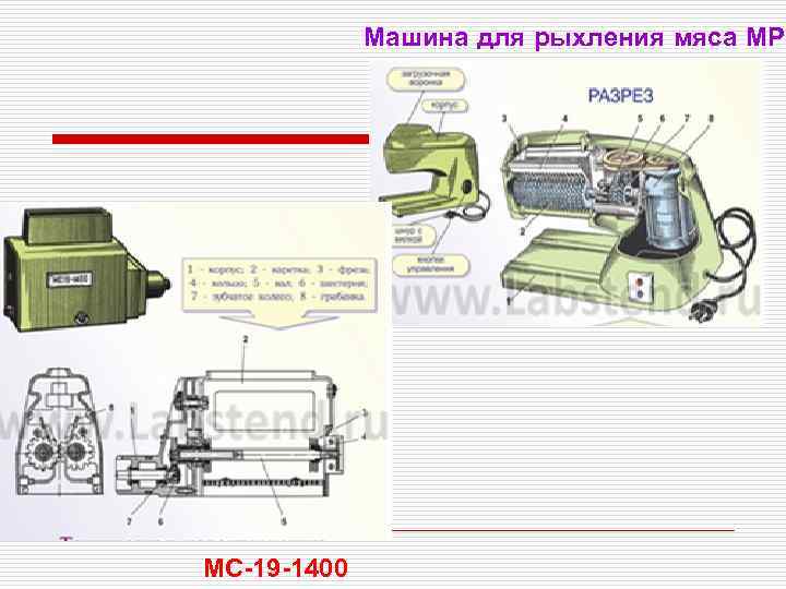 Машина для рыхления мяса МРМ МС-19 -1400 