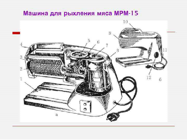 Машина для рыхления мяса МРМ-15 