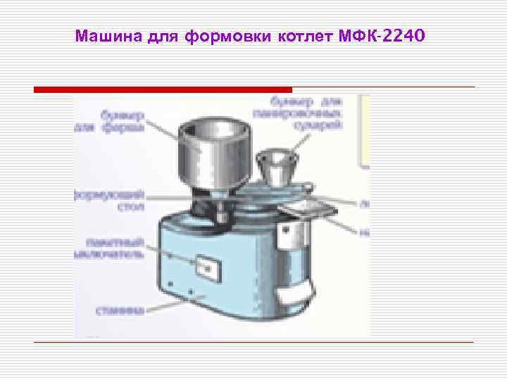 Машина для формовки котлет МФК-2240 