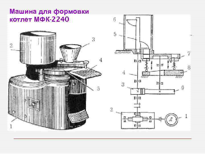 Машина для формовки котлет МФК-2240 