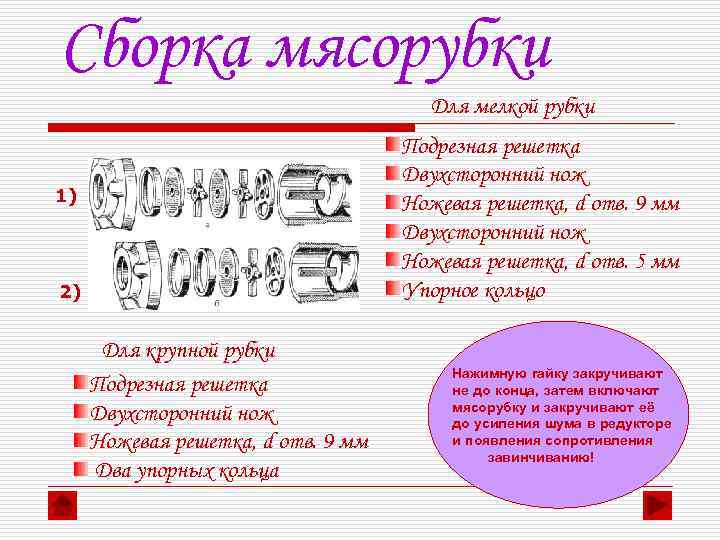 Сборка мясорубки Для мелкой рубки Подрезная решетка Двухсторонний нож Ножевая решетка, d отв. 9