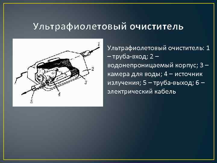 Ультрафиолетовый очиститель: 1 – труба-вход; 2 – водонепроницаемый корпус; 3 – камера для воды;