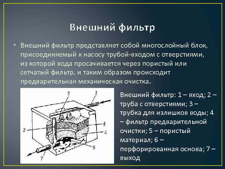 Внешний фильтр • Внешний фильтр представляет собой многослойный блок, присоединяемый к насосу трубой-входом с