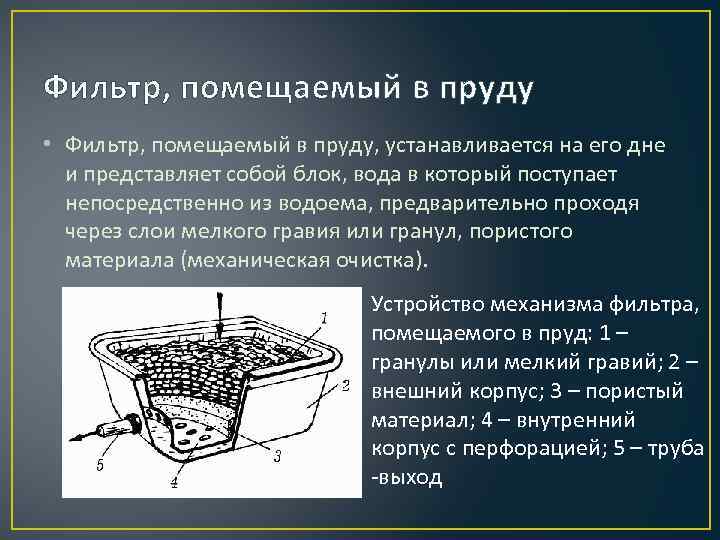 Фильтр, помещаемый в пруду • Фильтр, помещаемый в пруду, устанавливается на его дне и