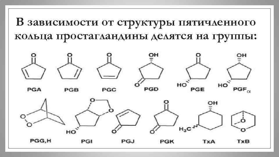 В зависимости от структуры пятичленного кольца простагландины делятся на группы: 