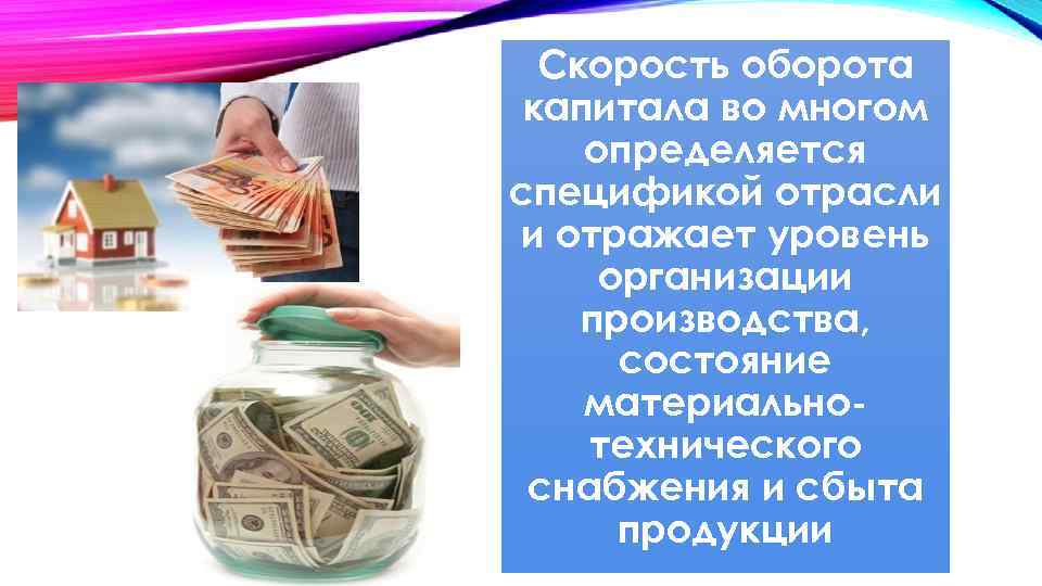 Доход на капитал презентация