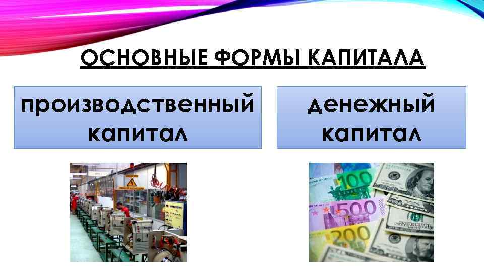 Капитал производственного объединения. Производственный и денежный капитал. Производительная форма капитала. Производительный капитал это в экономике. Капитал для презентации.