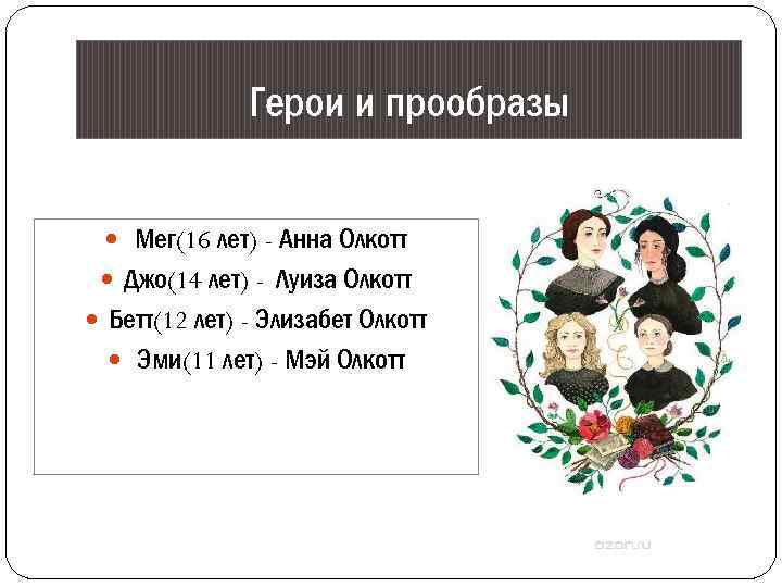 Герои и прообразы Мег(16 лет) - Анна Олкотт Джо(14 лет) - Луиза Олкотт Бетт(12