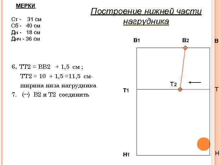 МЕРКИ Ст - 31 см Сб - 40 см Дн - 18 см Днч