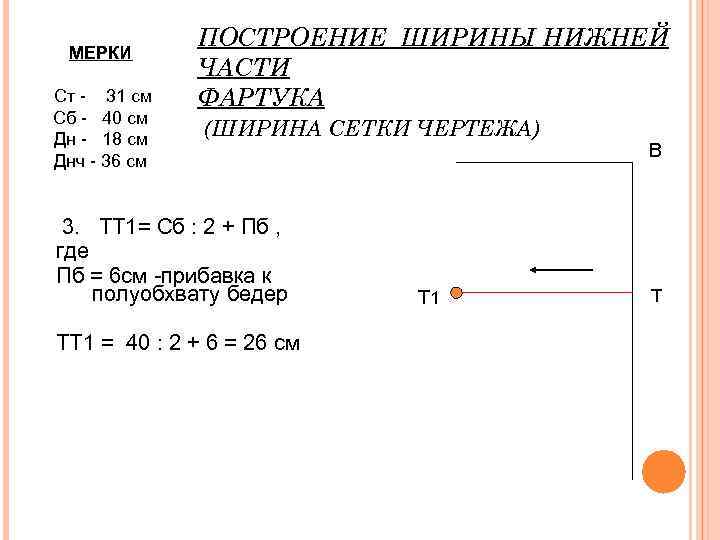 МЕРКИ Ст - 31 см Сб - 40 см Дн - 18 см Днч