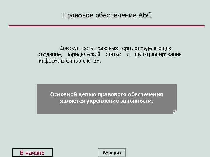 Правовое обеспечение АБС Совокупность правовых норм, определяющих создание, юридический статус и функционирование информационных систем.