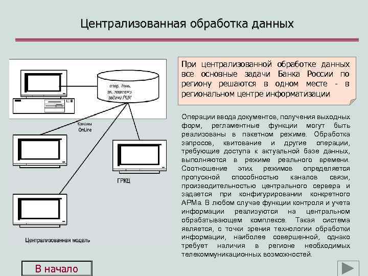 Централизованная обработка данных При централизованной обработке данных все основные задачи Банка России по региону