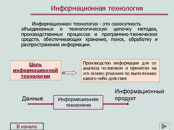 Информационная технология - это совокупность объединенных в технологическую цепочку методов, производственных процессов и программно-технических
