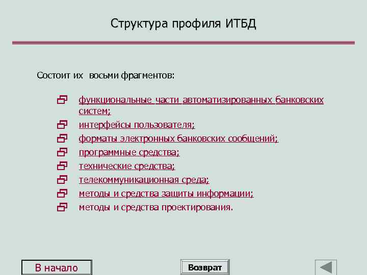 Структура профиля ИТБД Состоит их восьми фрагментов: 2 2 2 2 В начало функциональные