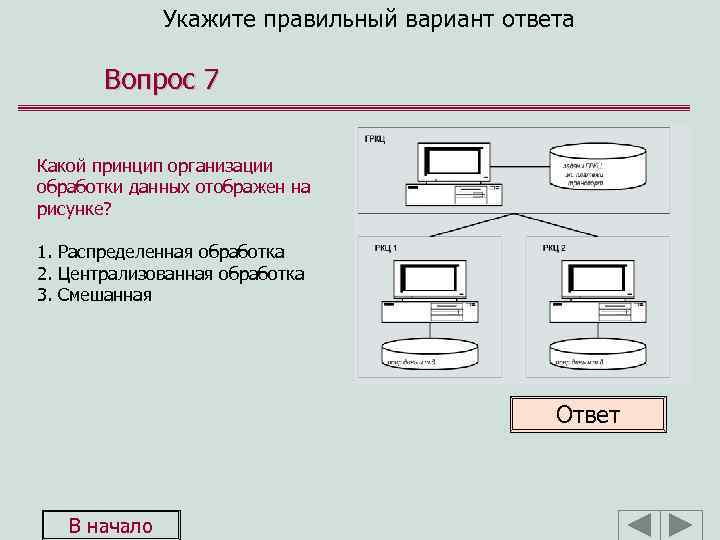 Укажите правильный вариант ответа Вопрос 7 Какой принцип организации обработки данных отображен на рисунке?