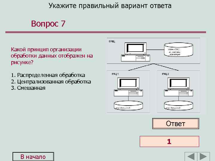Укажите правильный вариант ответа Вопрос 7 Какой принцип организации обработки данных отображен на рисунке?