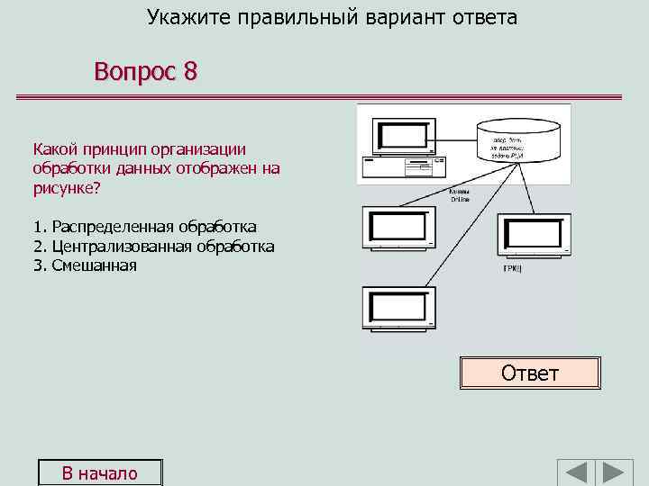 Укажите правильный вариант ответа Вопрос 8 Какой принцип организации обработки данных отображен на рисунке?