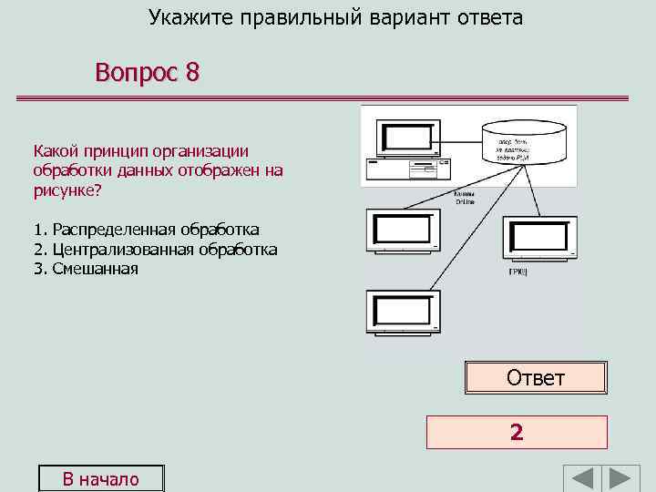 Укажите правильный вариант ответа Вопрос 8 Какой принцип организации обработки данных отображен на рисунке?