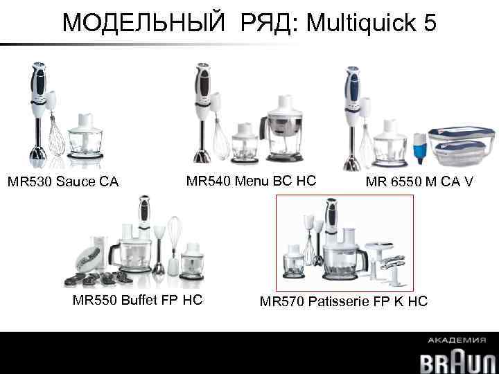 МОДЕЛЬНЫЙ РЯД: Multiquick 5 MR 540 Menu BC HC MR 530 Sauce CA MR