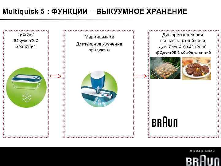 Multiquick 5 : ФУНКЦИИ – ВЫКУУМНОЕ ХРАНЕНИЕ Система вакуумного хранения Маринование Длительное хранение продуктов