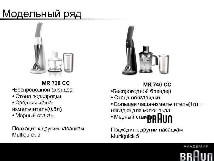 Модельный ряд MR 730 CC • Беспроводной блендер • Стенд подзарядки • Средняя чашаизмельчитель(0,