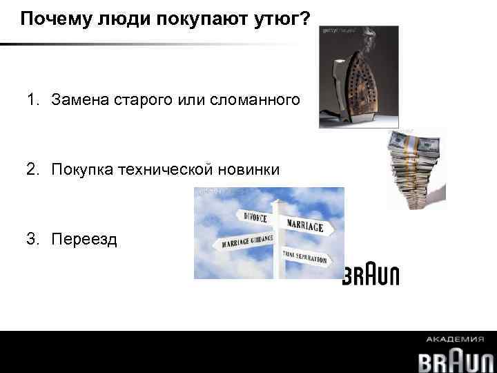 Почему люди покупают утюг? 1. Замена старого или сломанного 2. Покупка технической новинки 3.