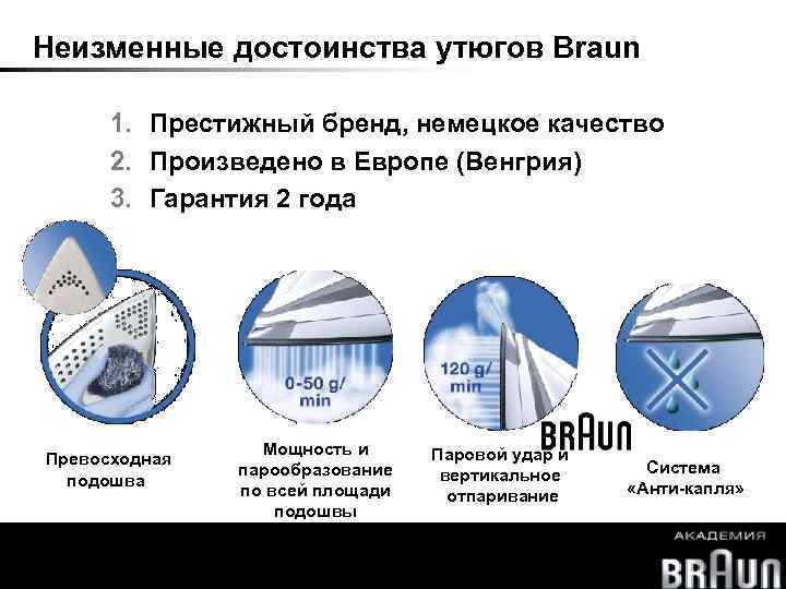 Неизменные достоинства утюгов Braun 1. Престижный бренд, немецкое качество 2. Произведено в Европе (Венгрия)
