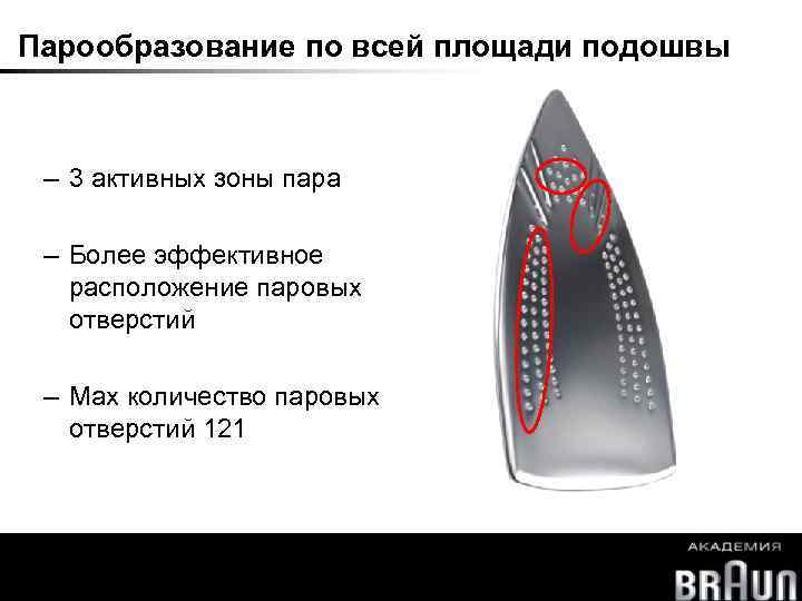 Парообразование по всей площади подошвы – 3 активных зоны пара – Более эффективное расположение