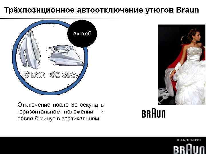Трёхпозиционное автоотключение утюгов Braun Auto off Отключение после 30 секунд в горизонтальном положении и