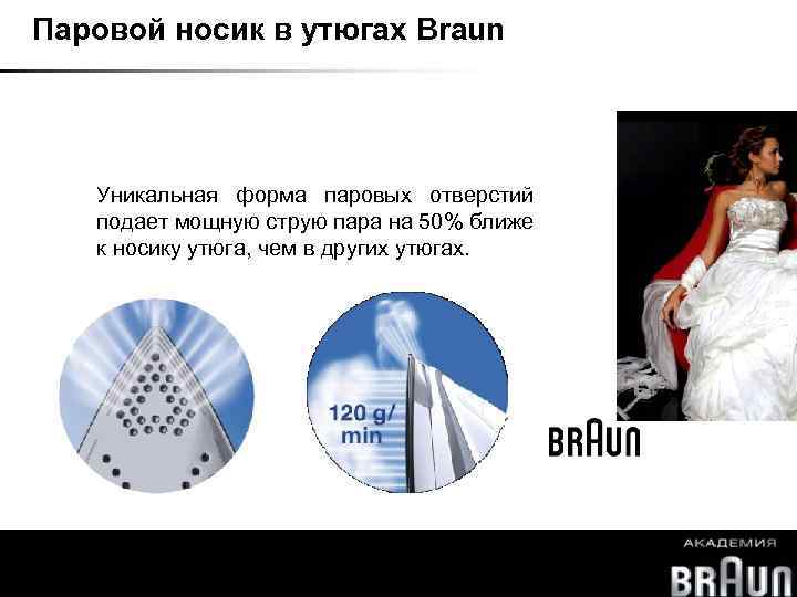 Паровой носик в утюгах Braun Уникальная форма паровых отверстий подает мощную струю пара на