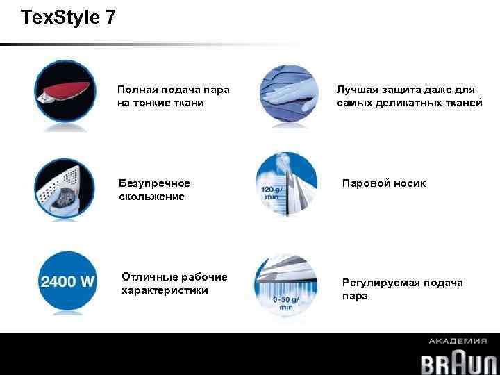 Tex. Style 7 Полная подача пара на тонкие ткани Безупречное скольжение Отличные рабочие характеристики