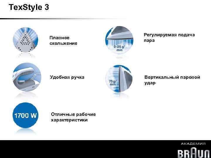 Tex. Style 3 Плавное скольжение Удобная ручка Отличные рабочие характеристики Multiquick Регулируемая подача пара