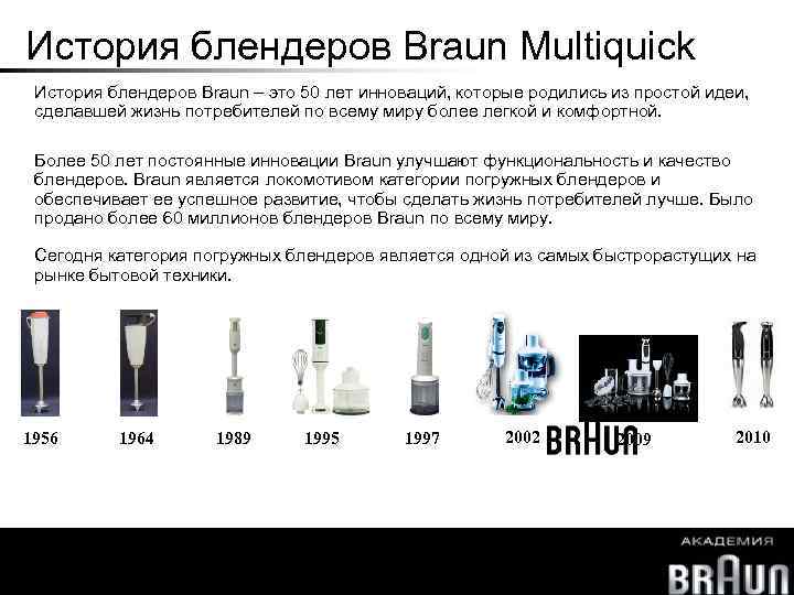 История блендеров Braun Multiquick История блендеров Braun – это 50 лет инноваций, которые родились