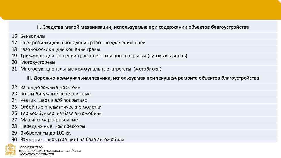 II. Средства малой механизации, используемые при содержании объектов благоустройства 16 17 18 19 20