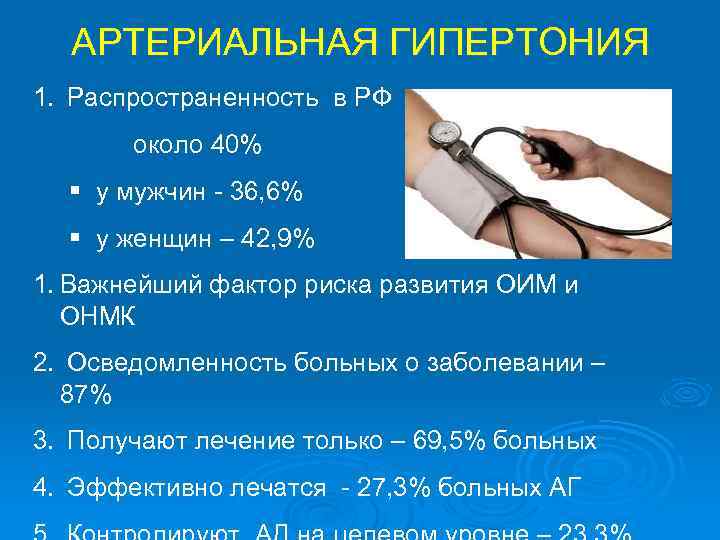 АРТЕРИАЛЬНАЯ ГИПЕРТОНИЯ 1. Распространенность в РФ около 40% § у мужчин - 36, 6%