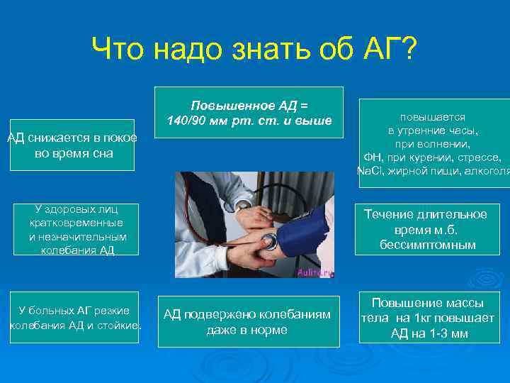 Что надо знать об АГ? Повышенное АД = 140/90 мм рт. ст. и выше
