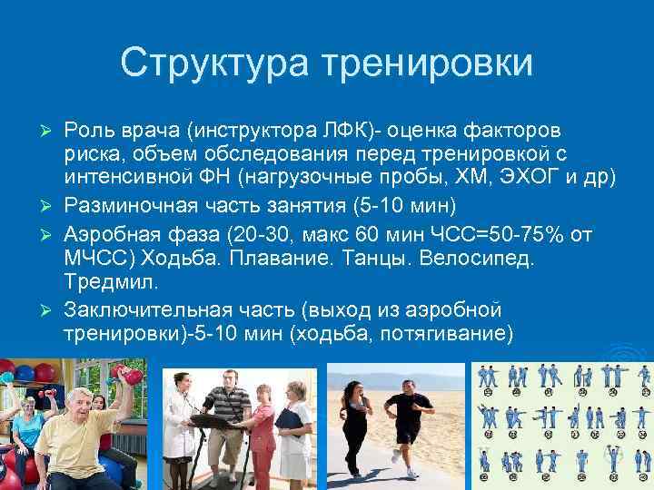 Структура тренировки Роль врача (инструктора ЛФК)- оценка факторов риска, объем обследования перед тренировкой с