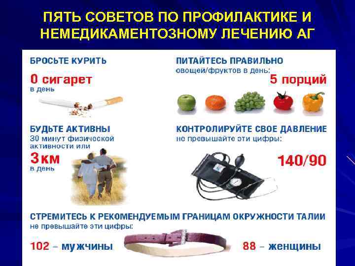 ПЯТЬ СОВЕТОВ ПО ПРОФИЛАКТИКЕ И НЕМЕДИКАМЕНТОЗНОМУ ЛЕЧЕНИЮ АГ 