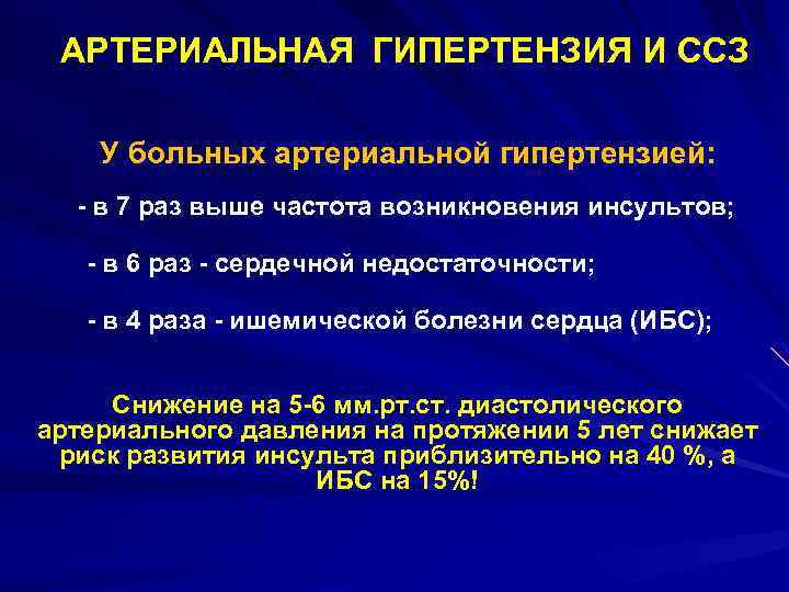  АРТЕРИАЛЬНАЯ ГИПЕРТЕНЗИЯ И ССЗ У больных артериальной гипертензией: - в 7 раз выше