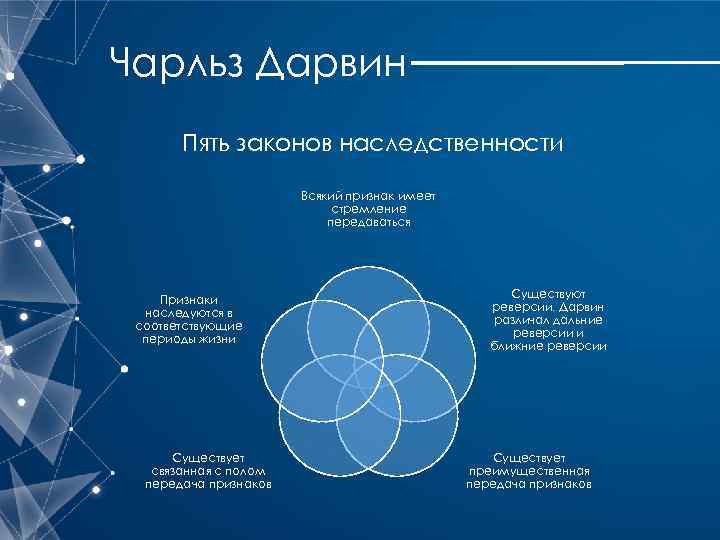 Чарльз Дарвин Пять законов наследственности Всякий признак имеет стремление передаваться Признаки наследуются в соответствующие