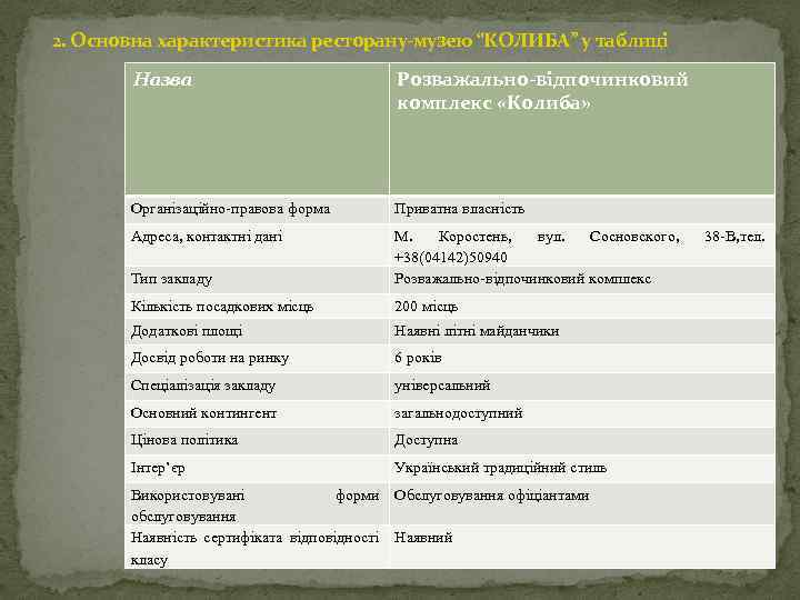 2. Основна характеристика ресторану-музею “КОЛИБА” у таблиці Назва Розважально-відпочинковий комплекс «Колиба» Організаційно-правова форма Приватна