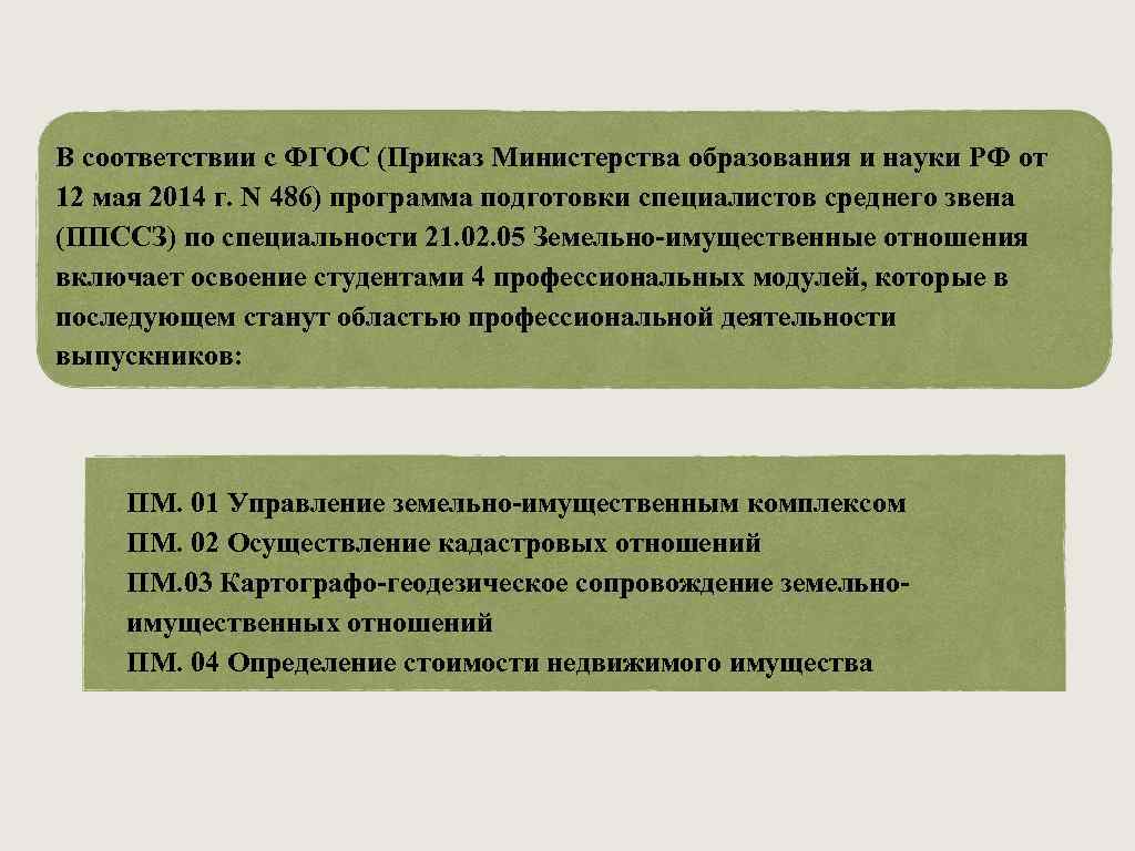 В соответствии с ФГОС (Приказ Министерства образования и науки РФ от 12 мая 2014